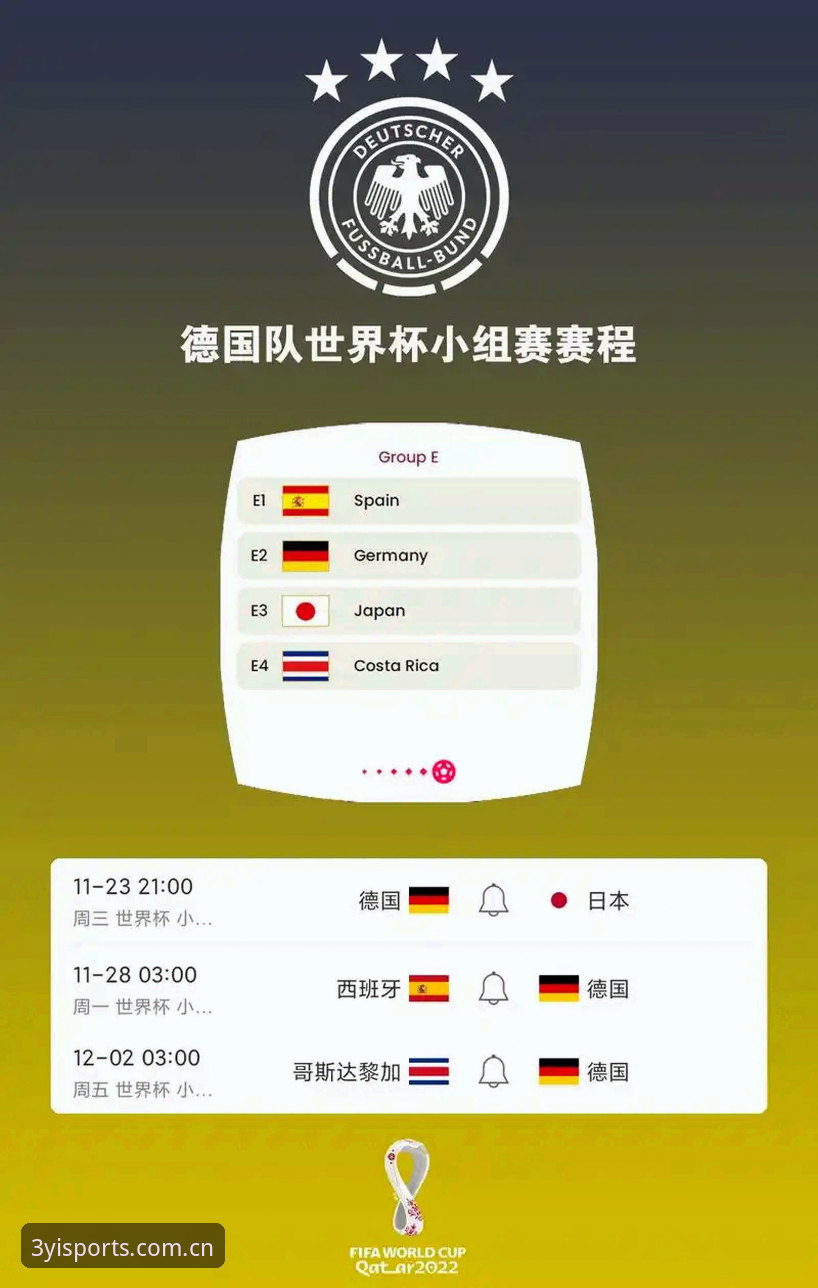 三亿体育怎么下载 德国队世界杯大名单揭晓,三亿体育官网详解观赛攻略